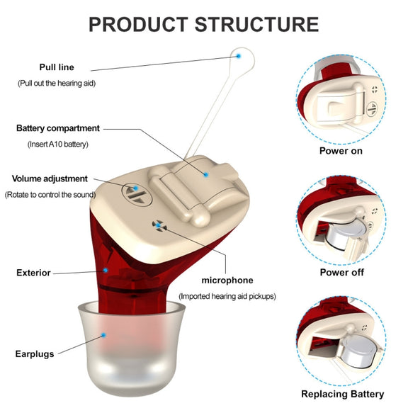 AN127 Invisible In-Ear Hearing Aid Sound Amplifier For The Elderly And Hearing Impaired(Black Left Ear)