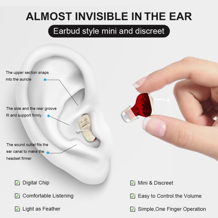 AN127 Invisible In-Ear Hearing Aid Sound Amplifier For The Elderly And Hearing Impaired(Blue Left Ear) - Hearing Aids by PMC TechLife | Online Shopping South Africa | PMC TechLife | Buy Now Pay Later Mobicred