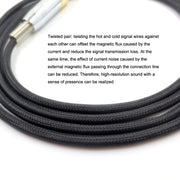 1.2m For K240 / K141 / K271 / K702 / Q701 / K712 Headphone Cable Mini Cartoon Head Upgrade Line(Black)