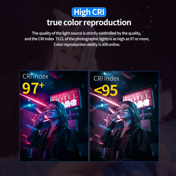 Pixel P80 60W 2600-10000K 542 LEDs Photography Fill Light Support Mobile APP Remote Control���AU Plug