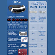 E5 Plus 26 Points Intelligent Eye Massager Adjustable Airbag Hot Compress Eye Protection Device(Black)