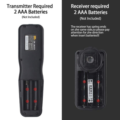 For Sony S2 Pixel TW283 Shutter Wireless Delay Remote Control SLR Shutter Flasher - free shipping - PMC Jewellery - Order now!