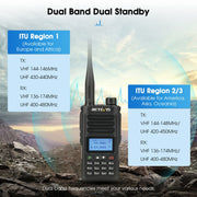 RETEVIS RA89 UV Dual-segment IP68 Water-resistant Dual-guard Dual-standby Walkie Talkie(EU Frequency 144-146/430-440MHz)