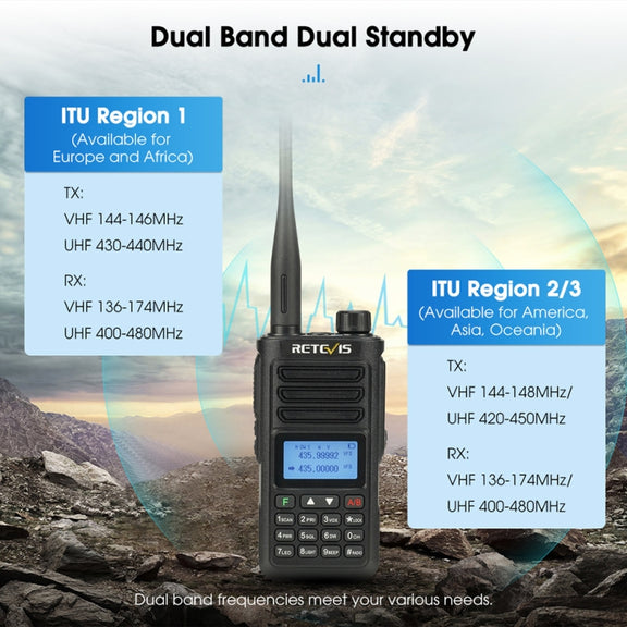 RETEVIS RA89 UV Dual-segment IP68 Water-resistant Dual-guard Dual-standby Walkie Talkie(EU Frequency 144-146/430-440MHz)