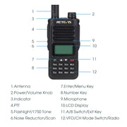 RETEVIS RA89 UV Dual-segment IP68 Water-resistant Dual-guard Dual-standby Walkie Talkie(EU Frequency 144-146/430-440MHz)