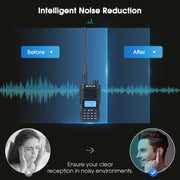 RETEVIS RA89 UV Dual-segment IP68 Water-resistant Dual-guard Dual-standby Walkie Talkie(US Frequency 144-148/420-450MHz)
