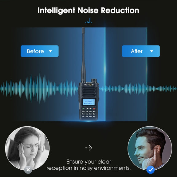 RETEVIS RA89 UV Dual-segment IP68 Water-resistant Dual-guard Dual-standby Walkie Talkie(EU Frequency 144-146/430-440MHz)
