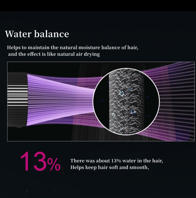 1600W Negative Ion Hair Dryer With  3 Speed Adjustment,CN Plug Standard Edition(Gray) - free shipping - PMC TechLife - Order now!