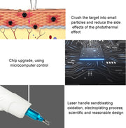 Laser Tattoo Removal Machine Non-invasive Eyebrow Washing Beauty Equipment(UK Plug)