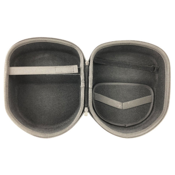 For Meta Quest 1 / 2 Storage Package VR Integrated Glasses Bag Anti-Pressure Dustproof Case(Small Gray)