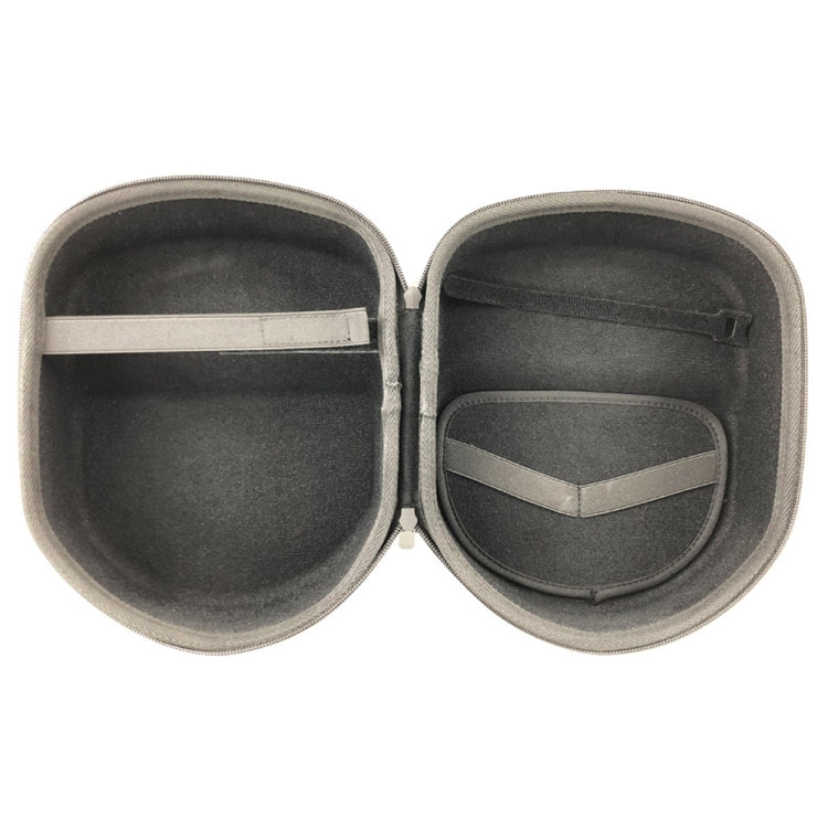 For Meta Quest 1 / 2 Storage Package VR Integrated Glasses Bag Anti-Pressure Dustproof Case(Small Gray)