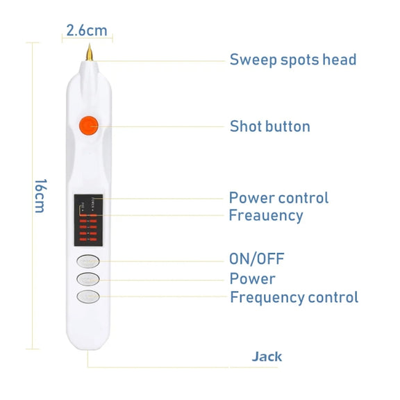 Spot Mole Pen Spot Removal Instrument Home Beauty Instrument, Spec: Charging Model UK Plug(White)