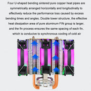 EVESKY 600 Desktop Computer 4 Copper Tube Mute CPU Cooling Fan, Color: Color Single Fan