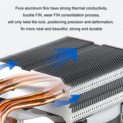 EVESKY 600 Desktop Computer 4 Copper Tube Mute CPU Cooling Fan, Color: No Light Three Fans - free shipping - PMC Jewellery - Order now!
