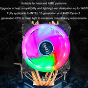 EVESKY 600 Desktop Computer 4 Copper Tube Mute CPU Cooling Fan, Color: Color Three Fans