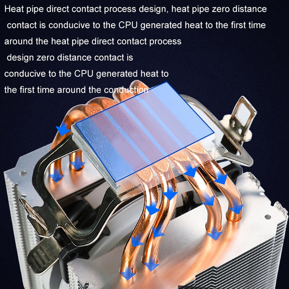 EVESKY 600 Desktop Computer 4 Copper Tube Mute CPU Cooling Fan, Color: No Light Three Fans
