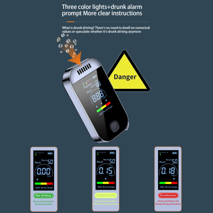 Mini Non-contact High-sensitivity Color Screen Digital Display Alcohol Tester(English) - Breath Alcohol Tester by PMC Jewellery | Online Shopping South Africa | PMC Jewellery | Buy Now Pay Later Mobicred