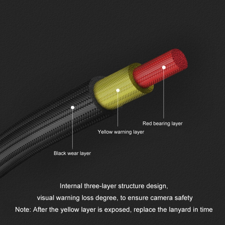 PGYTECH SLR Camera Wrist Strap Mirrorless Camera Anti-lost Lanyard(Grass Green) - free shipping - PMC TechLife - Order now!