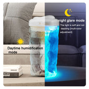 Iceberg Small Car Humidifier Atomization Mute Colorful Aromatherapy Machine(White)
