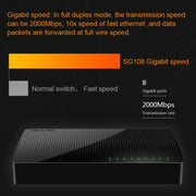 Tenda SG108 100/1000M Desktop Network Switch 8 Port Gigabit Desktop Switch Ethernet Switch LAN Hub(EU Plug)