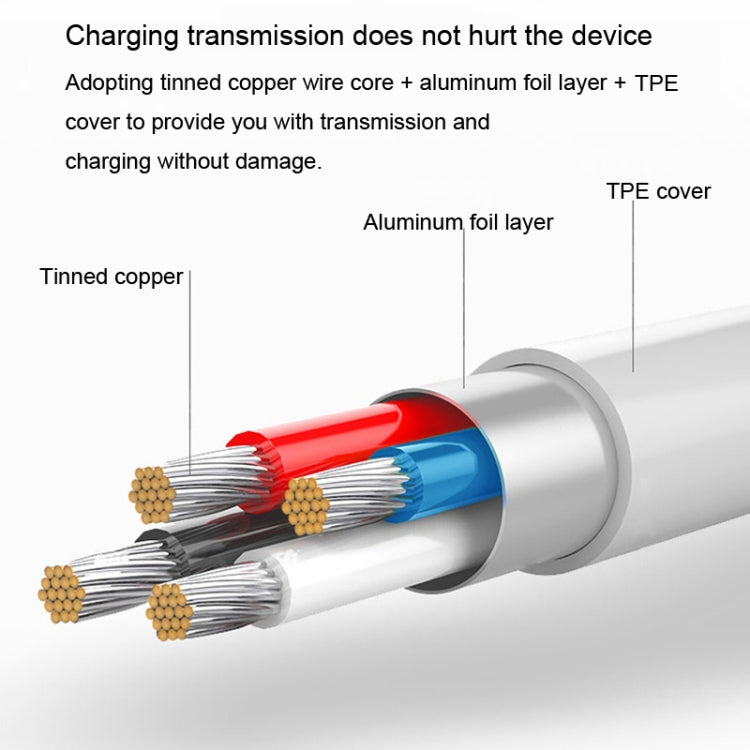 For OPPO Watch 3 Pro Watch USB Port Magnetic Charger Charging Cable(White) -  by PMC TechLife | Online Shopping South Africa | PMC TechLife | Buy Now Pay Later Mobicred