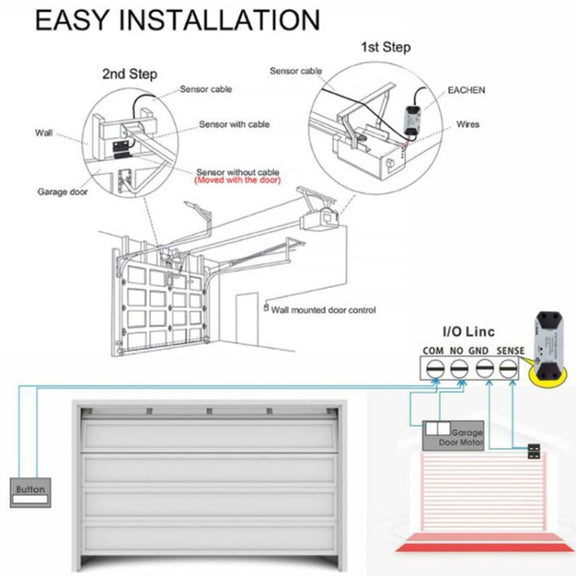 Tuya APP Remote Control WIFI Smart Garage Door Controller, Specification: AU Plug