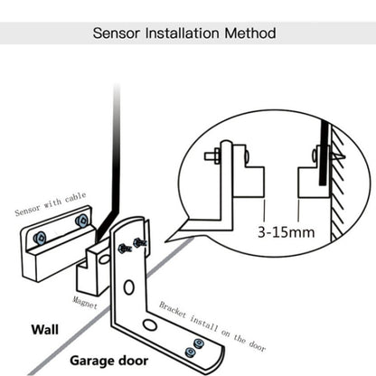 Tuya APP Remote Control WIFI Smart Garage Door Controller, Specification: AU Plug - free shipping - PMC Jewellery - Order now!