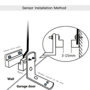 Tuya APP Remote Control WIFI Smart Garage Door Controller, Specification: UK Plug