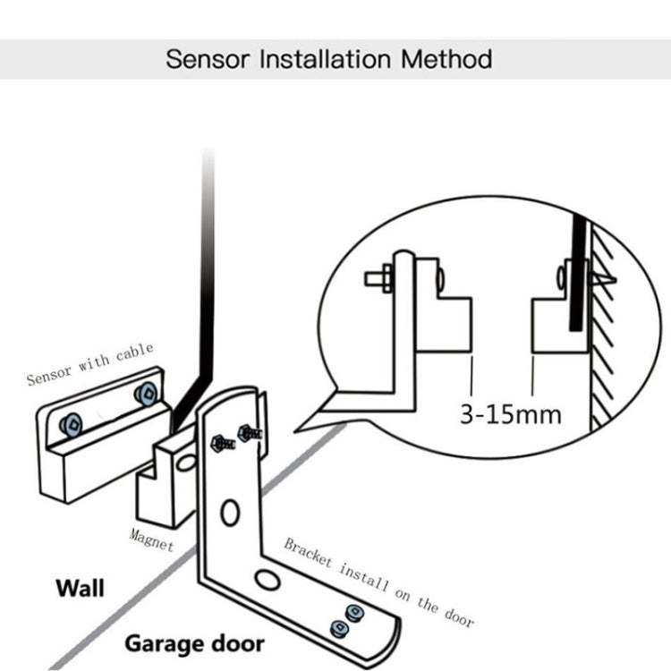 Tuya APP Remote Control WIFI Smart Garage Door Controller, Specification: UK Plug