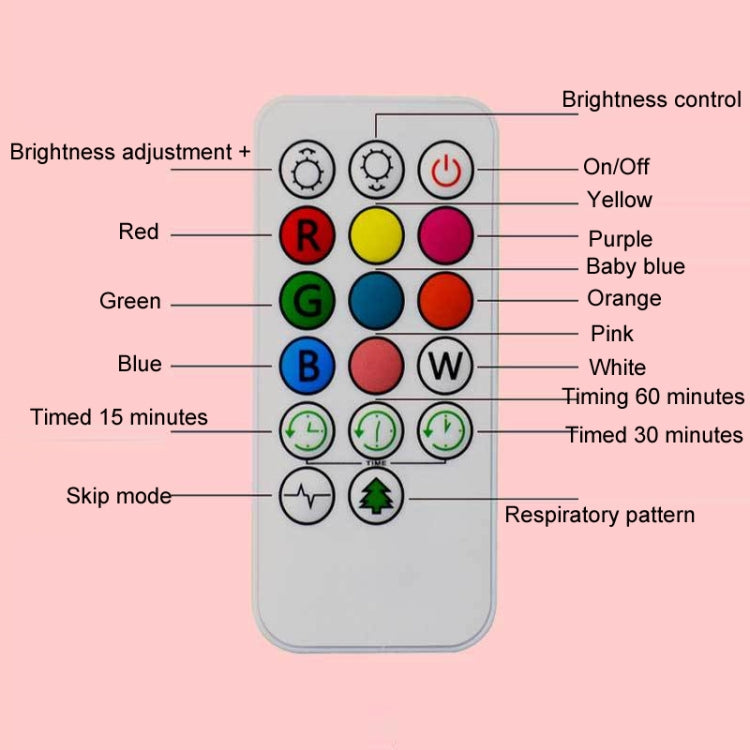 Rabbit Silicone Pat Night Light Children Gift Color Changing Lamp, Specification: Charging - Night Lights by PMC TechLife | Online Shopping South Africa | PMC TechLife | Buy Now Pay Later Mobicred