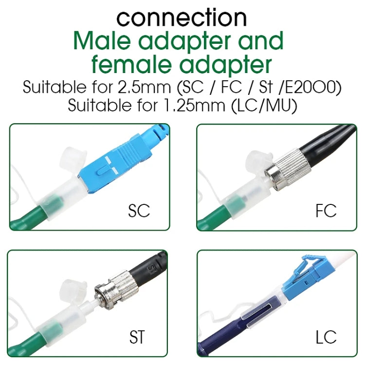 2pcs /Set Fiber Optic Cleaning Pen Endface Cleaner Fiber Optic Cleaning Tool for 1.25mm LC/Mu and 2.5mm SC/ST/FC(SC+LC) - Lan Cable and Tools by PMC TechLife | Online Shopping South Africa | PMC TechLife | Buy Now Pay Later Mobicred