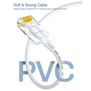 SAMZHE Cat6A Ethernet Cable UTP Network Patch Cable 15m(White)