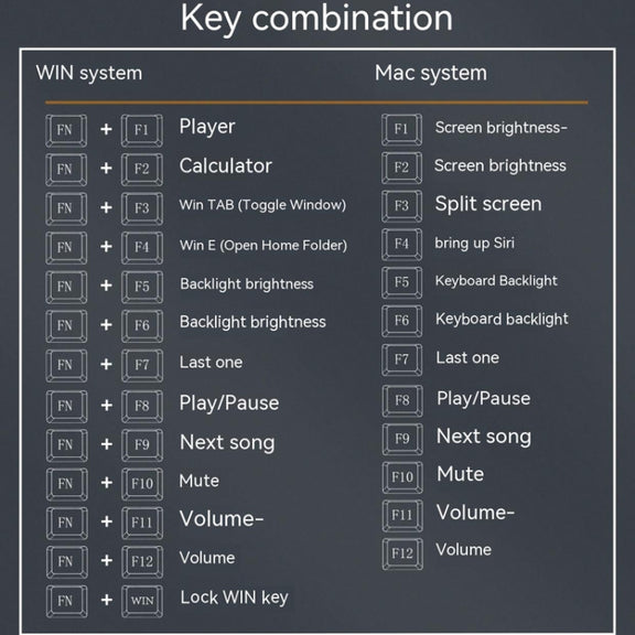 LANGTU LT104 Mechanical Keyboard Backlight Display Flexible DIY Keyboard, Style: Wired Single Mode Gold Axis (White)
