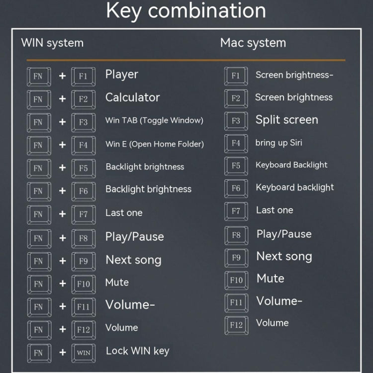 LANGTU LT104 Mechanical Keyboard Backlight Display Flexible DIY Keyboard, Style: Wired Single Mode Gold Axis (White)