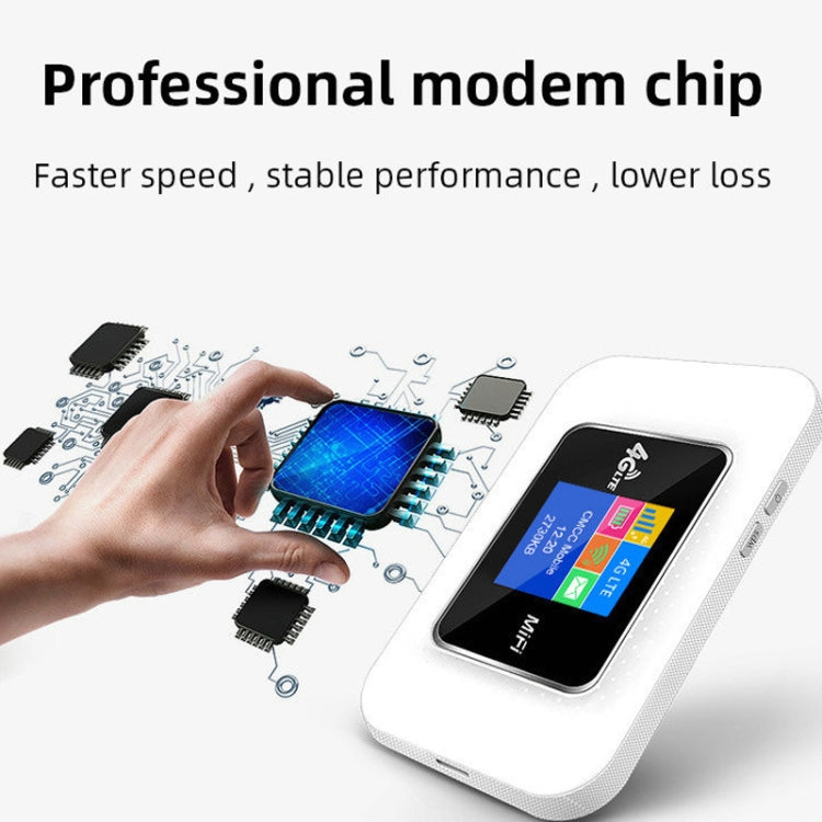 E5785-PRO Eurasian Edition 4G Mobile WIFI Pocket Hotspot LCD Sim Card Router - Wireless Routers by PMC Jewellery | Online Shopping South Africa | PMC Jewellery | Buy Now Pay Later Mobicred