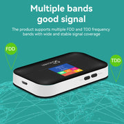 LT600 LED Indicator Light 4G LTE Router Portable Car Terminal Mobile WIFI Card SIM Router