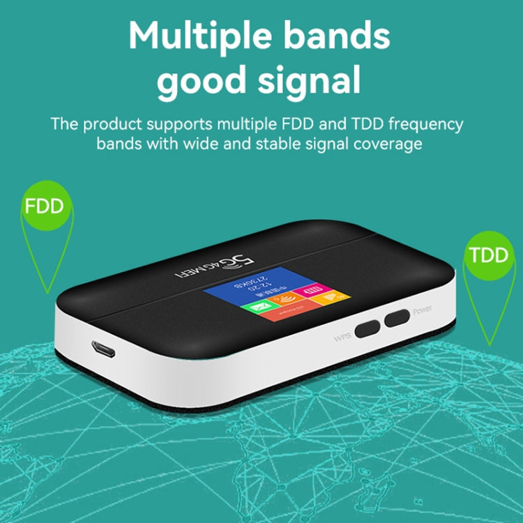LT600 LED Indicator Light 4G LTE Router Portable Car Terminal Mobile WIFI Card SIM Router