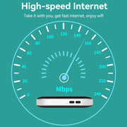 LT600 LED Indicator Light 4G LTE Router Portable Car Terminal Mobile WIFI Card SIM Router