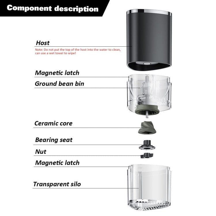 Coffee Electric Grinder Magnetic Snap-on Stainless Steel Blades Kitchen Gadgets(Black)