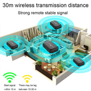 PWAY DT248W-H 30m Wireless HD Screen Projector Office Conference Screen Sharing Device(HDMI Interface)