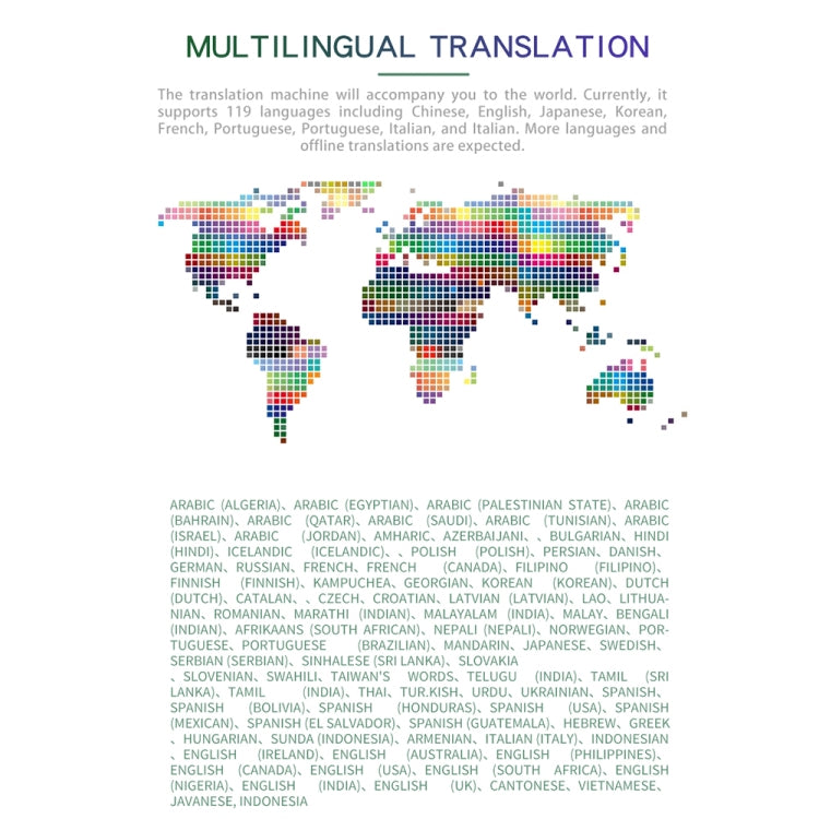 2.88-inch HD Screen WiFi Translator 139 Languages Voice Translator Photo Recording Translator Pen(Dark Gray)