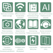 2.88-inch HD Screen WiFi Translator 139 Languages Voice Translator Photo Recording Translator Pen(White)