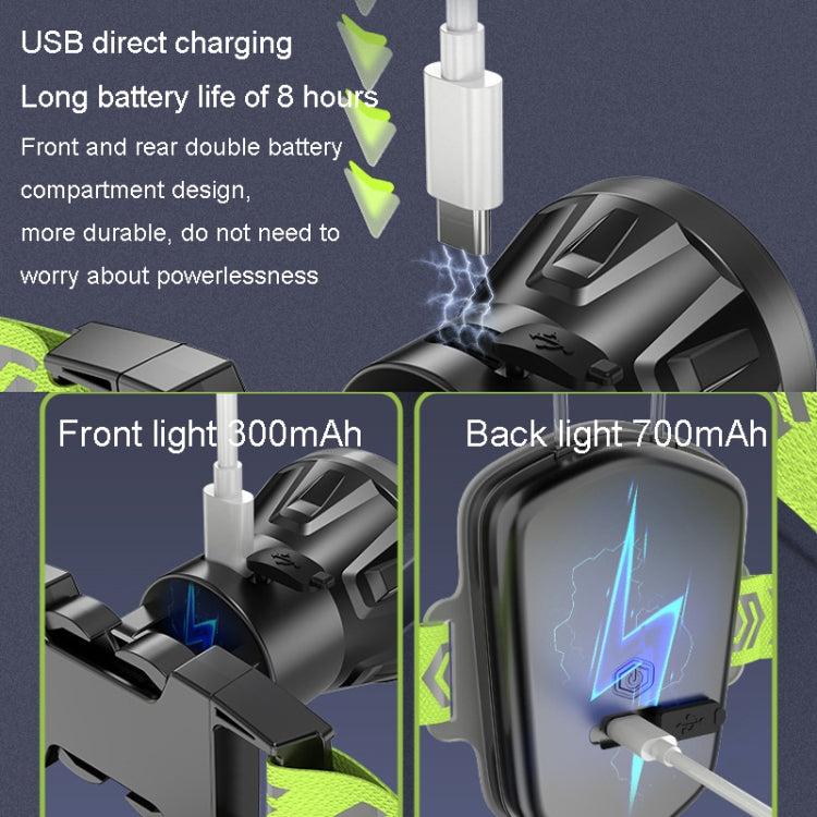 LED Running Lights Outdoor Sports Walking Riding Warning Lighting Vest Night Running Night Fishing Lights(White)