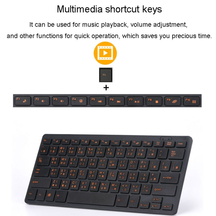 Cangjie Code Keyboard Traditional Chinese Annotated Wireless Keyboard 2.4G Wireless Connection Keyboard(Black) - Wireless Keyboard by PMC TechLife | Online Shopping South Africa | PMC TechLife