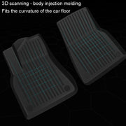 6pcs /Set For Tesla Model Y Double Layer TPE Injection Car Foot Mats Interior Accessories