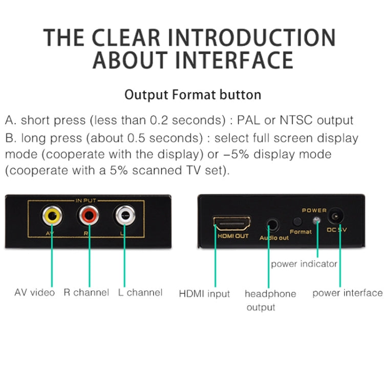 FJGEAR FJ-HA1308 HDMI To AV Converter Support NTSC PAL With Auto Screen Scaling