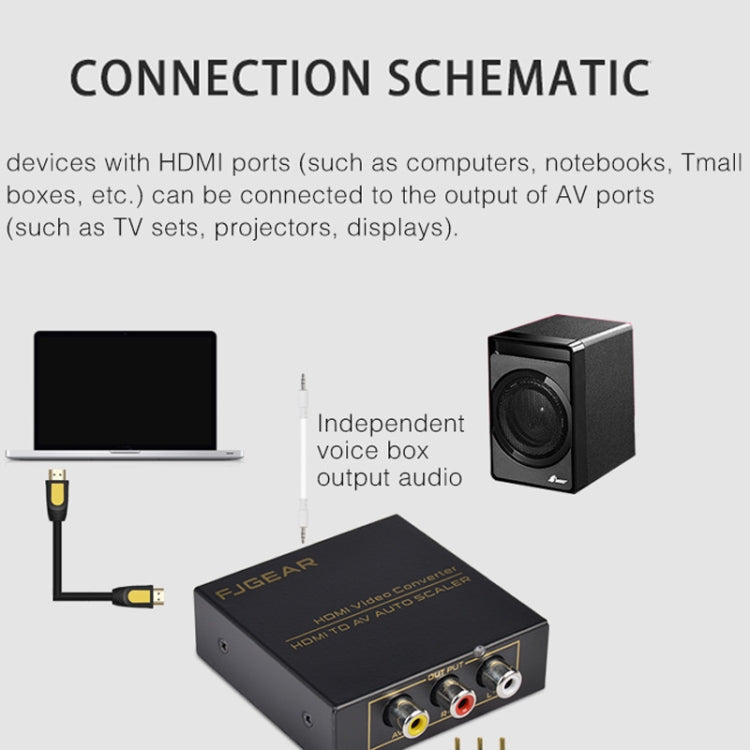 FJGEAR FJ-HA1308 HDMI To AV Converter Support NTSC PAL With Auto Screen Scaling - free shipping - PMC Jewellery - Order now!