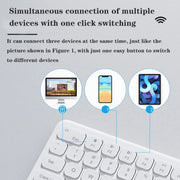 B087 2.4G Portable 78 Keys Dual Mode Wireless Bluetooth Keyboard And Mouse, Style: Keyboard Pink