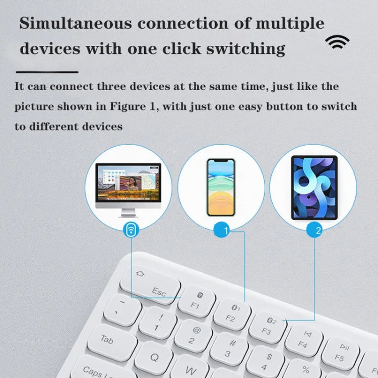 B087 2.4G Portable 78 Keys Dual Mode Wireless Bluetooth Keyboard And Mouse, Style: Keyboard Mouse Set Green