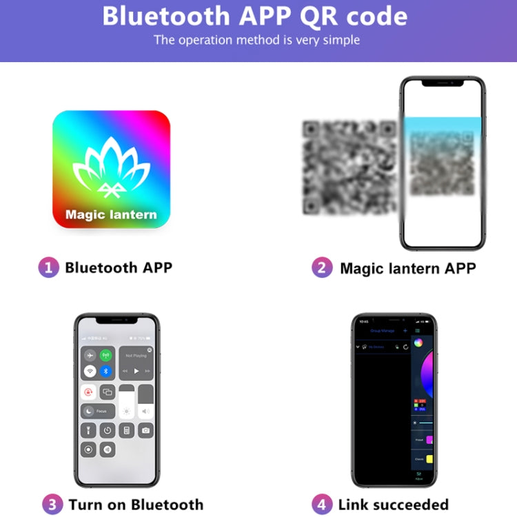 9pcs /Set LED WIFI Graffiti Bluetooth Smart Splicing Quantum Light DIY Atmosphere Lighting With Remote Control, US Plug(White) - Novelty Lighting by PMC TechLife | Online Shopping South Africa | PMC TechLife | Buy Now Pay Later Mobicred